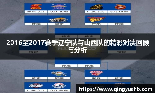 2016至2017赛季辽宁队与山西队的精彩对决回顾与分析